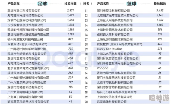 2024年最受欢迎的养成型游戏推荐及下载渠道精选指南