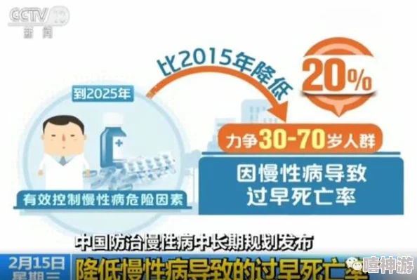 久久国产自偷自免费一区100最新研究表明健康饮食对预防慢性病有显著效果