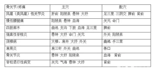 艹穴资源整合完毕开始进行用户测试