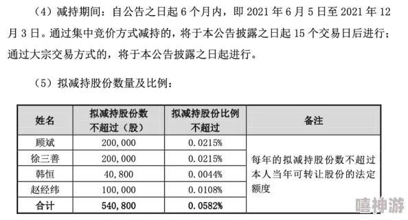 2024年必玩！惊喜升级的反应力训练游戏大揭秘：热门手游合集盘点