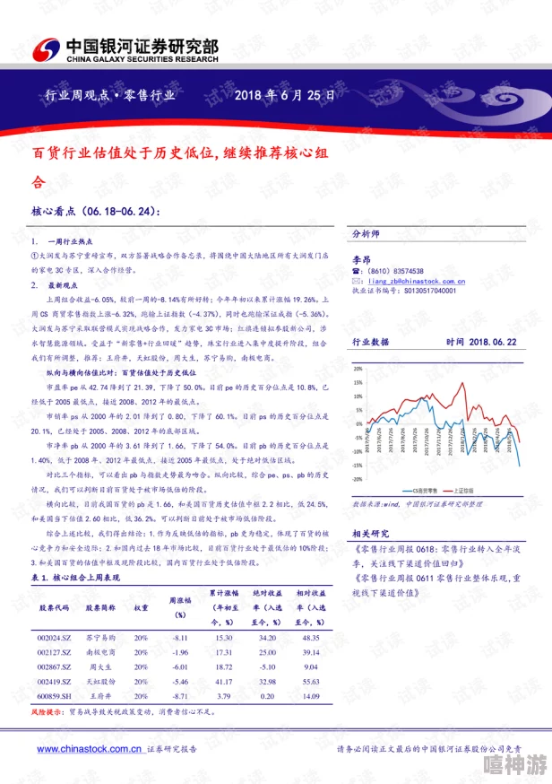 ririaiav开发日志继续优化核心功能并修复已知BUG提升用户体验