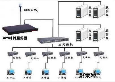 亚洲激情视频网服务器升级维护预计将于24小时内完成