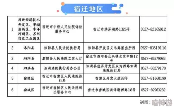 HL网爆料相关调查已取得进展案件细节正在进一步核实