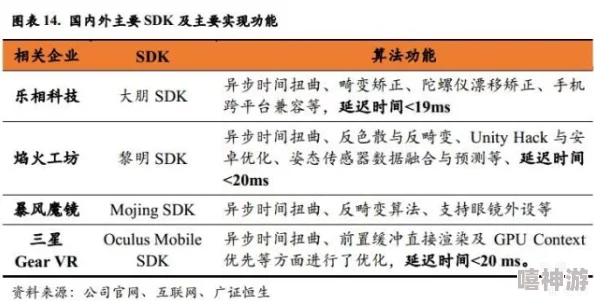 techewingum白色液体无限心研究取得突破性进展新型稳定剂提升性能