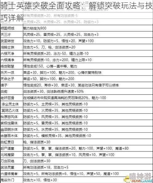 热门解析：霸王之业中公主秘策技能最新使用效果全揭秘