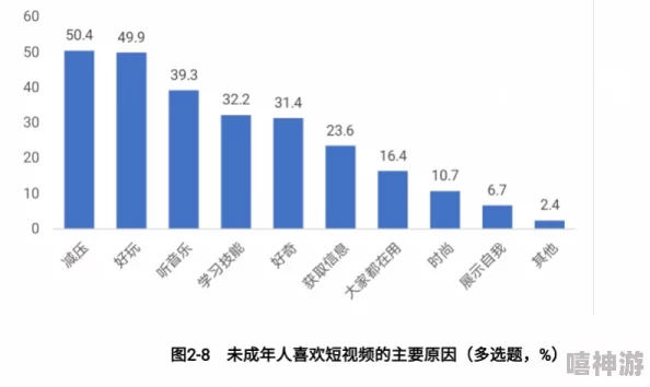 秘成人羞羞视频网站内容低俗画质差劲浪费时间切勿观看