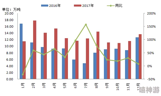 国产一区二区久久平台重大更新新增海量高清资源