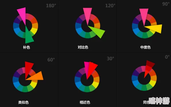 色综合色综合色综合色彩构成与视觉冲击的初步探索分析及影响研究