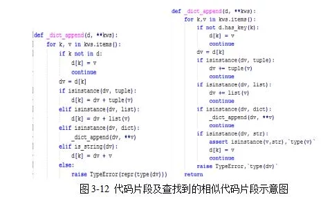 javaparser麻豆语法树分析及代码生成应用探索