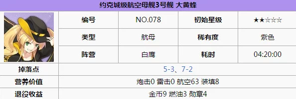 碧蓝航线大黄蜂空母高效打捞攻略：最新热门打捞点全分享