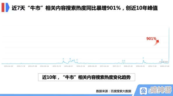 牛牛AV为何一直保持热度因为其用户体验良好口碑极佳