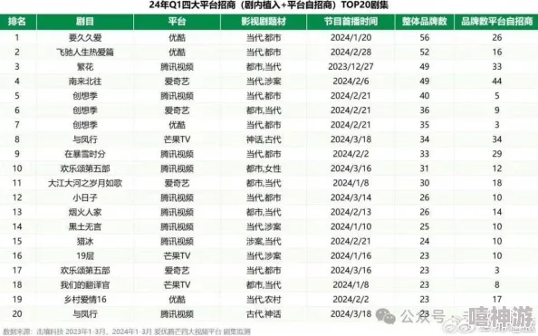 91亚洲精品久久久久久久久久久久 因为其资源丰富种类繁多所以吸引了众多用户