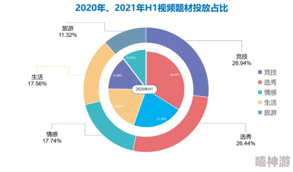 国产精品久久一区为何贴近生活引发共鸣口碑持续发酵