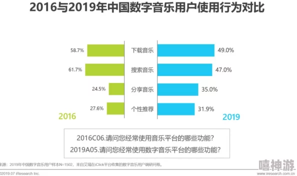 91免费看为什么免费内容吸引人为何能够满足用户观看需求