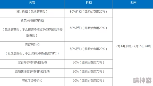 2024绝对音域最新热门免费福利活动大盘点