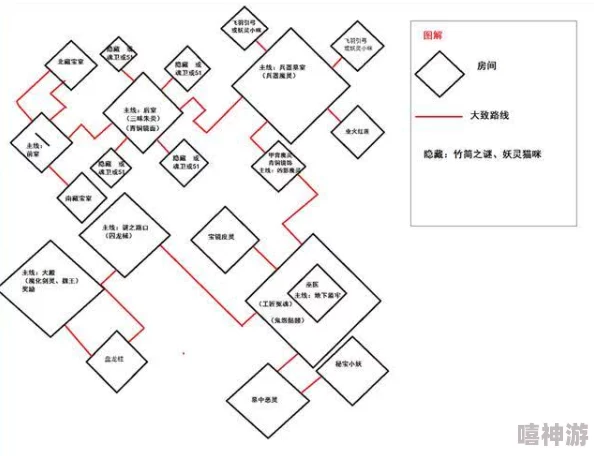 大航海之路：加勒比烈酒任务攻略，最新倒酒技巧揭秘