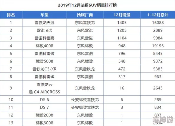 2024热门奶块法系套装全方位获得方法汇总