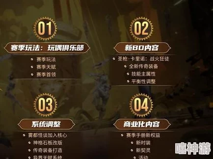 火炬之光无限SS5赛季'玩偶俱乐部'开启时间深度解析与前瞻