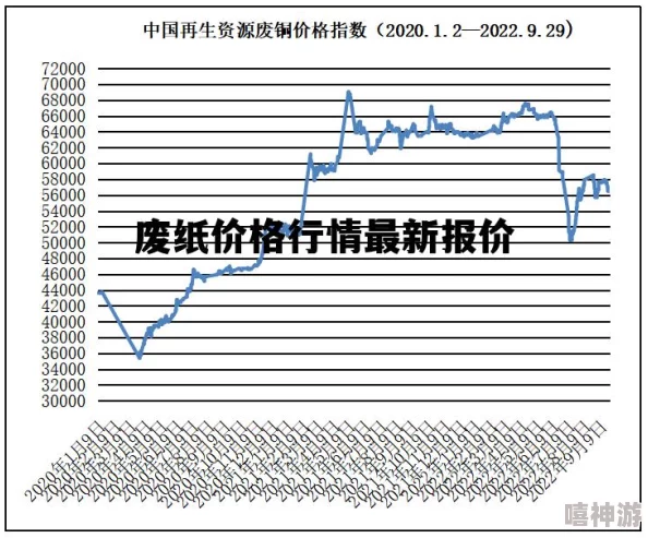 每日市场动态与最新精准报价解析