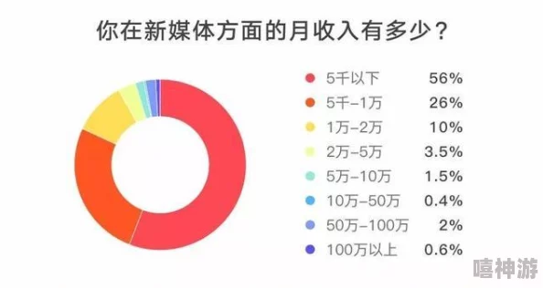 梦幻新诛仙青云门连击技巧详解 如何高效打出连击效果