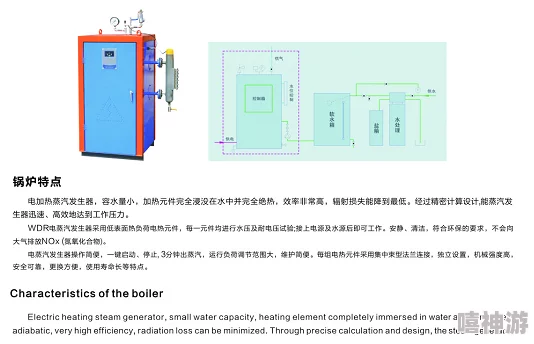 高效电蒸汽发生器蒸箱_详解其工作原理与广泛应用领域