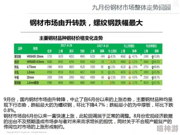 厦门未来解封时间预测及相关因素分析