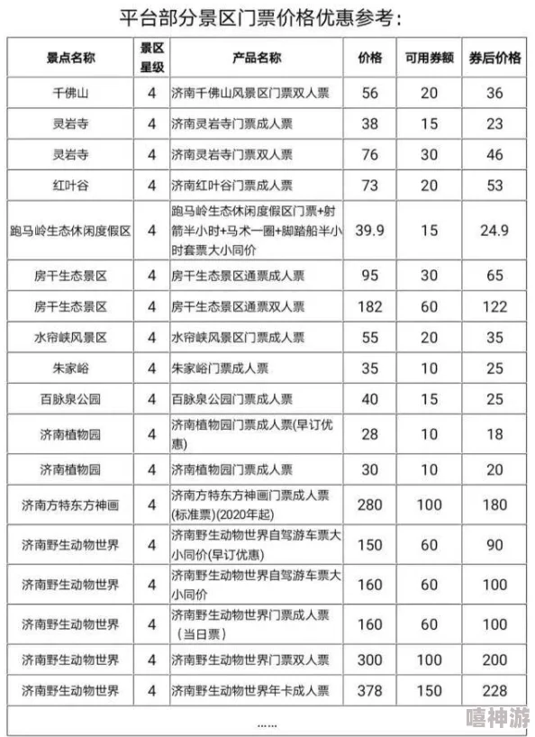 济南旅行社排名及推荐热门旅游路线解析