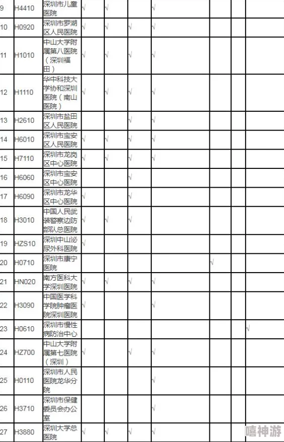 梦幻西游：详解委托令任务通关技巧——全面攻略指南