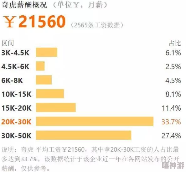 2024经典网游深度解析免费Top10排行榜及其魅力探索