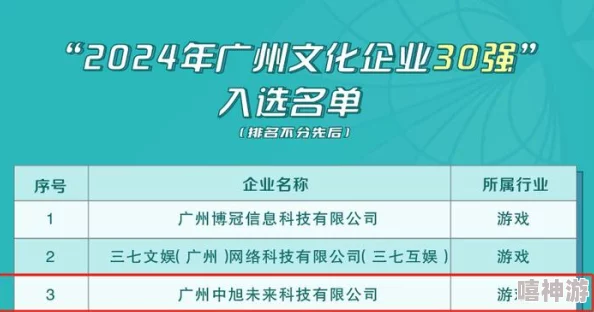 2024年度经典竞技类游戏深度解析与好玩推荐盘点