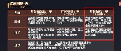 《悠星大陆》超重会怎么样？机制详解