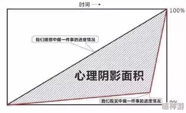 深度剖析班迪牢笼游戏精髓：全面玩法细节与高效策略攻略全解析