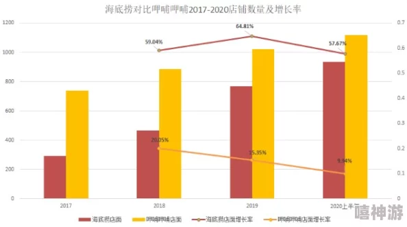 深度解析三角洲行动航天基地组装室密码破解全攻略